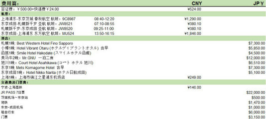 上海到北海道4天自由行攻略